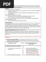 Sequence of Events Lesson Plan Using UDL