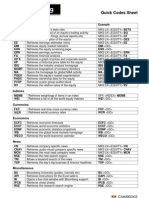 Bloomberg Quick Codes Sheet