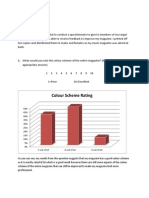 Questionnaire Results