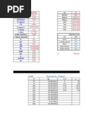 Hitungan General Arrangement