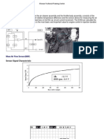 ECM Input Output