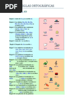 Reglas Ortográficas