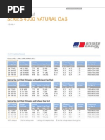 MTU Serie 4000 Gas (Rango 772 - 1948 KW)