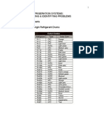 Evaluating Refrigeration Systems