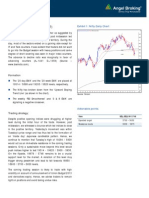 Daily Technical Report, 28.02.2013