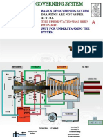 Steam Turbine Governor