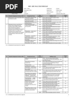 Kisi-Kisi Matematika Ips - Ujian Sekolah