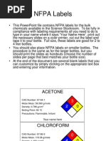 NFPA Labels