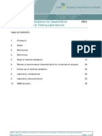 Method Validation