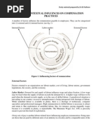 Unit 4 Contextual Factors