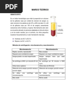 Hematocrit o