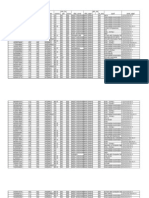 APPSC GROUP 4 RESULTS 2012 - West Godavari Group 4 Merit List