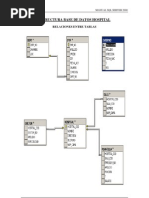 Manual SQL Server 2000