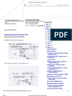 Electronics - Working Principle Television (TV)