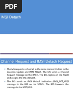 Imsi Detach