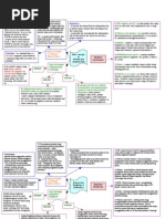 Importance: How Its Work: Protocol TCP/IP (Or Internet Protocol Suite)