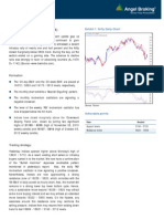 Daily Technical Report 06.03.2013