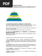 Hierarquia Das Normas Jurídicas