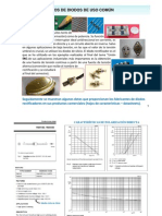 Tipos de Diodos PDF