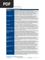 Analisis Del Dibujo Test de La Casa PDF