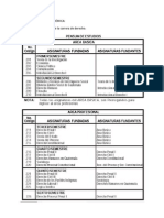 Guía Temática de Información A Investigar Por Carrera