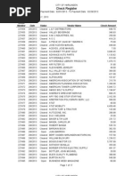 City Checks 2-1-13