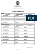 Certified List of Candidates For Congressional and Local Positions For The May 13, 2013 2013 National, Local and Armm Elections