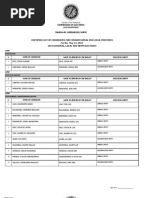 Certified List of Candidates For Congressional and Local Positions For The May 13, 2013 2013 National, Local and Armm Elections