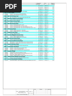 P6 Project Master Schedule - Roads PDF