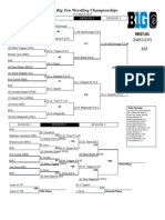 Big Ten Wrestling Brackets