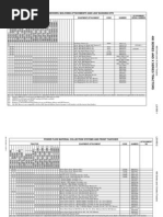 400 Series Attatchments