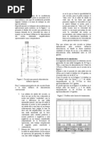 Aplicación de SPWM