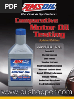 Motor Oil Test Results Synthetic and Conventional