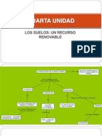 Propiedades Fisicas y Quimicas Tierra