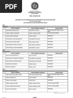 Certified List of Candidates For Congressional and Local Positions For The May 13, 2013 2013 National, Local and Armm Elections