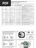 4.12 RCM FMCA Valvula Auma