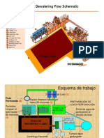 Anexo 2 Circuito Del Lodo Cap II PDF