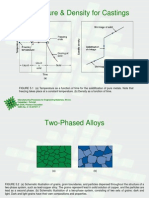 Temperature & Density For Castings