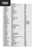 Rt10 Participant List (19 October 2012)