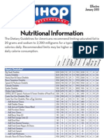 Ihop Nutritionalinformation PDF