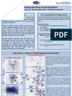 Web Science Industry Forum Poster Session 2013