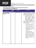 44-2012 Regulatory Update