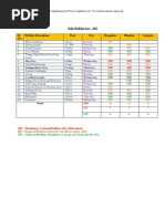 2013 India Holiday List UTTR