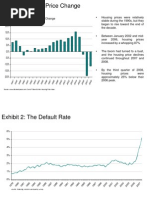 Exhibit 1: House Price Change