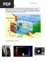 CA 305 Air Conditioner