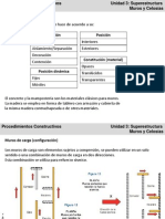 Clase 2p Muros Bardas y Celosias 17oct