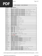 APG40 Quick Command Reference