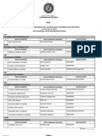 Certified List of Candidates For Congressional and Provincial Positions For The May 13, 2013 2013 National, Local and Armm Elections