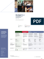 Pri-Med West 2013 Full Conference Brochure