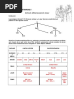 Los Patriarcas PDF